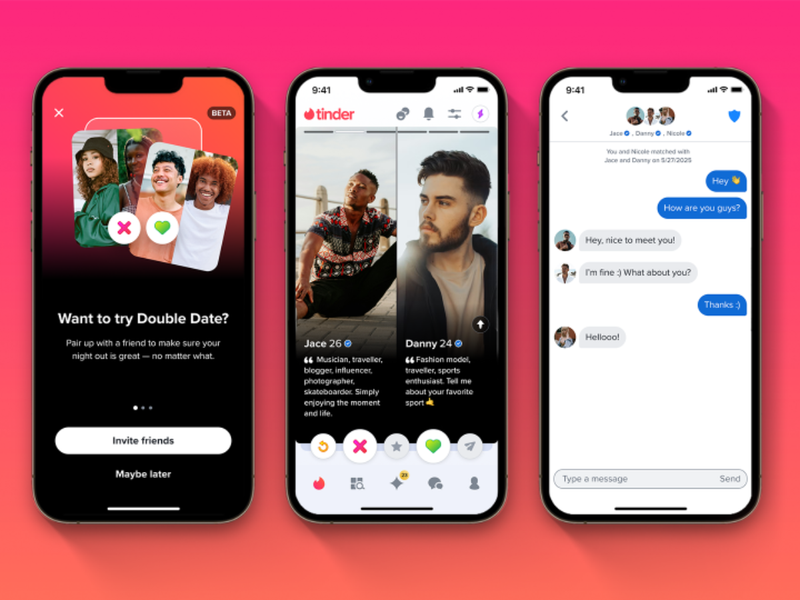 Master Conversations